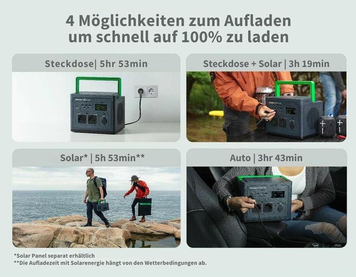 Actual product image APC OffGrid Portable Power Station (332 Wh, 3.30 kg)