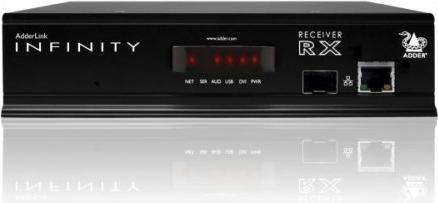 Adder ADDERlink Infinity DVI, USB, Audio, RS-232 over Gigabit set