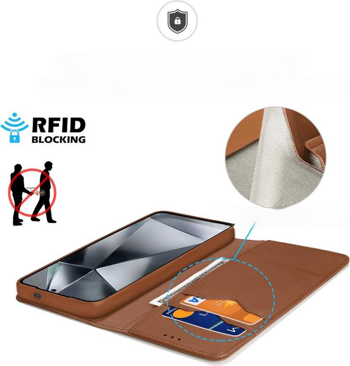 Immagine prodotto Dux Ducis Serie Hivo (Samsung Galaxy S25 Ultra)