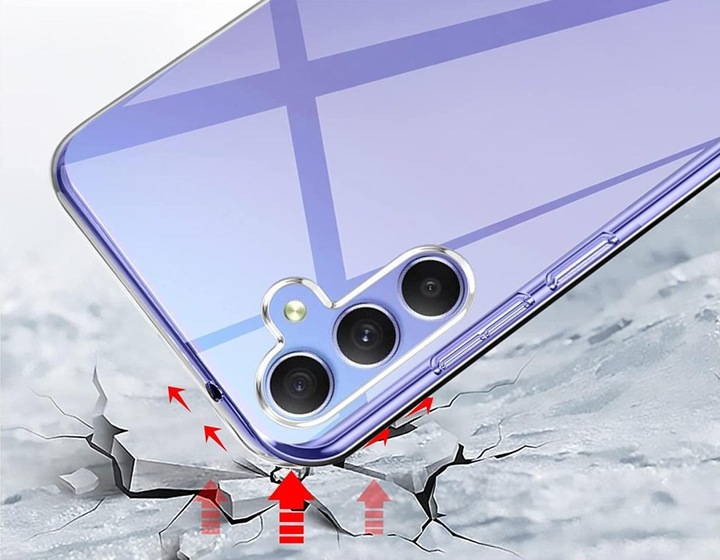 Immagine prodotto Screenguard Samsung Galaxy A34 5G Custodia flessibile in TPU trasparente (Samsung Galaxy A34 5G)