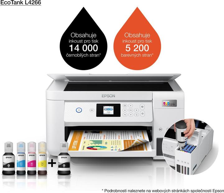 Actual product image Epson L4266 Inkjet DPI WLAN (Ink tank)