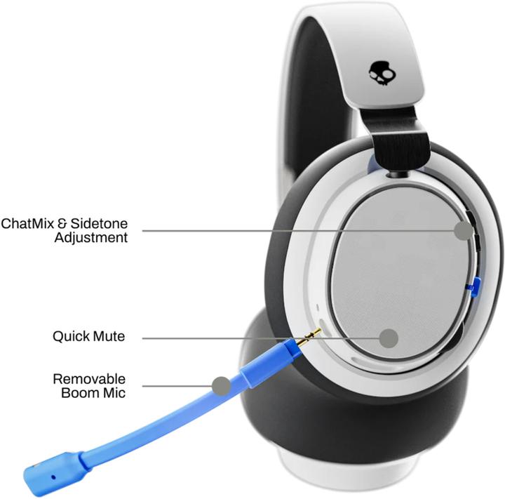 Produktbild Skullcandy SLYR Pro Playstation Gaming Wired Over Ear (Kabellos, Kabelgebunden)