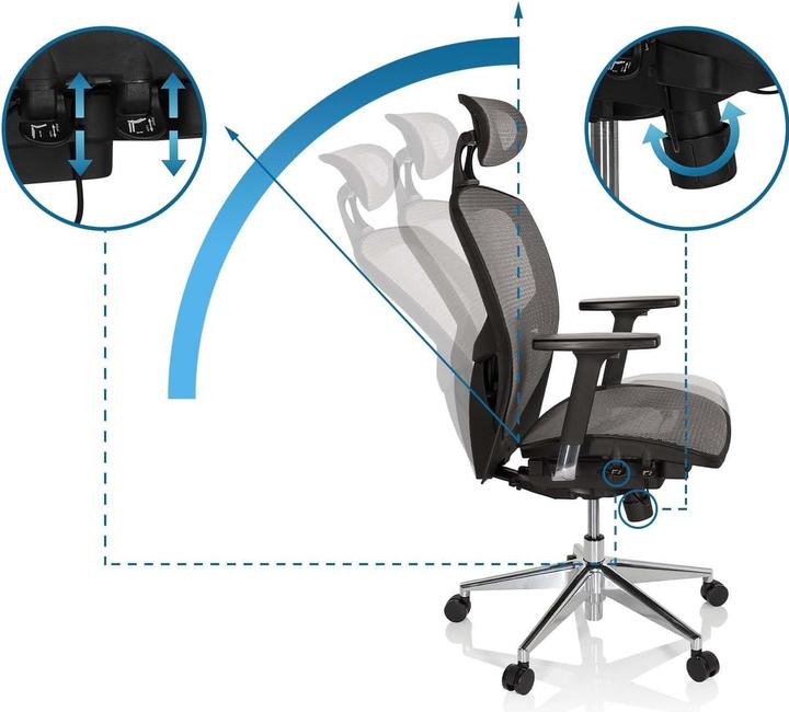 Immagine prodotto Hjh Office VENUS ONE