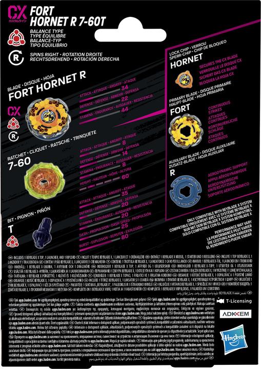 Produktbild Hasbro Bey Bbx Jefferson (Englisch)