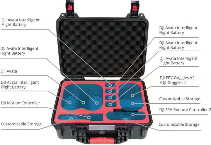 Actual product image Pgytech Safety Carrying Case Avata (Drone case, DJI Avata)