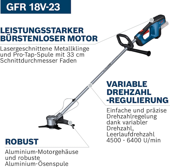 Produktbild Bosch Professional GFR 18V-23 solo (Trimmfaden)