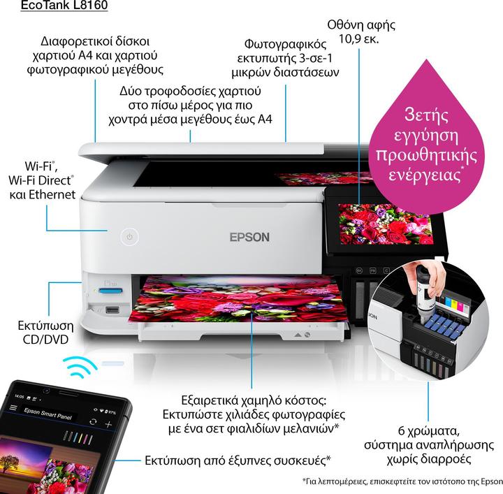 Actual product image Epson EcoTank L8160 (Ink)