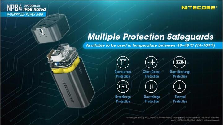 Image du produit Nitecore Banque d'alimentation NPB4 - 20000mAh, étanche (20000 mAh, 18 W, 72.80 Wh)