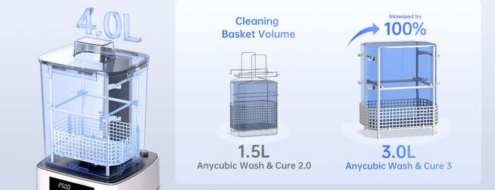 Actual product image Anycubic Wash & Cure 3.0 (Accessories)
