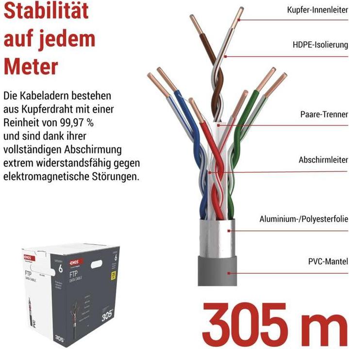 Immagine prodotto Emos Datenkabel FTP CAT 6, 305m (FTP, CAT6, 305 m)