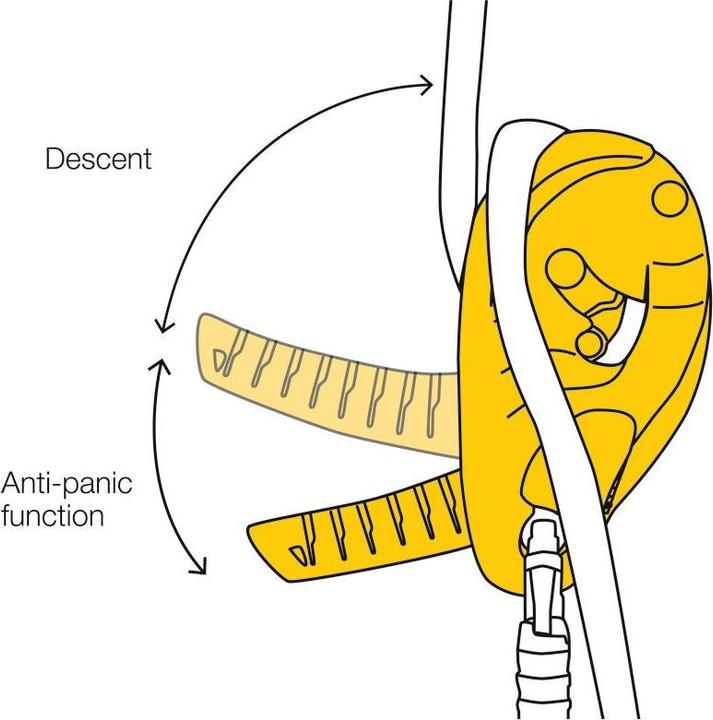 Produktbild Petzl I'D S Descender