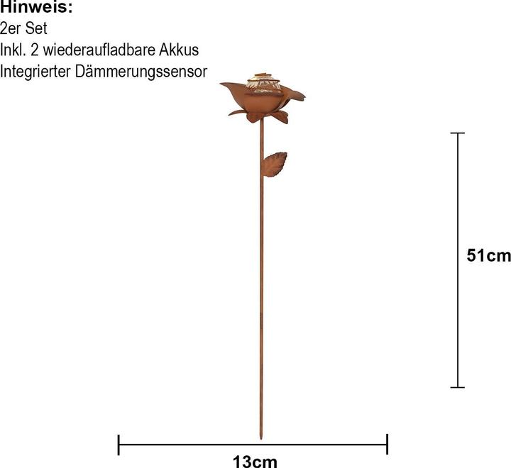 Nährwerte und Zutaten Star Trading Oxida (IP44)
