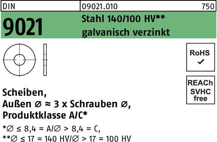 Produktbild Scheibe DIN 9021 3,2 x 9 x0,8 Stahl 140/100 HV galvanisch verzinkt