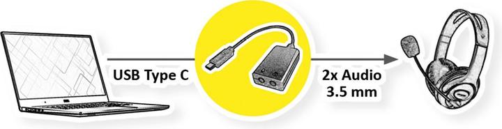 Actual product image Value USB Audio Adapter