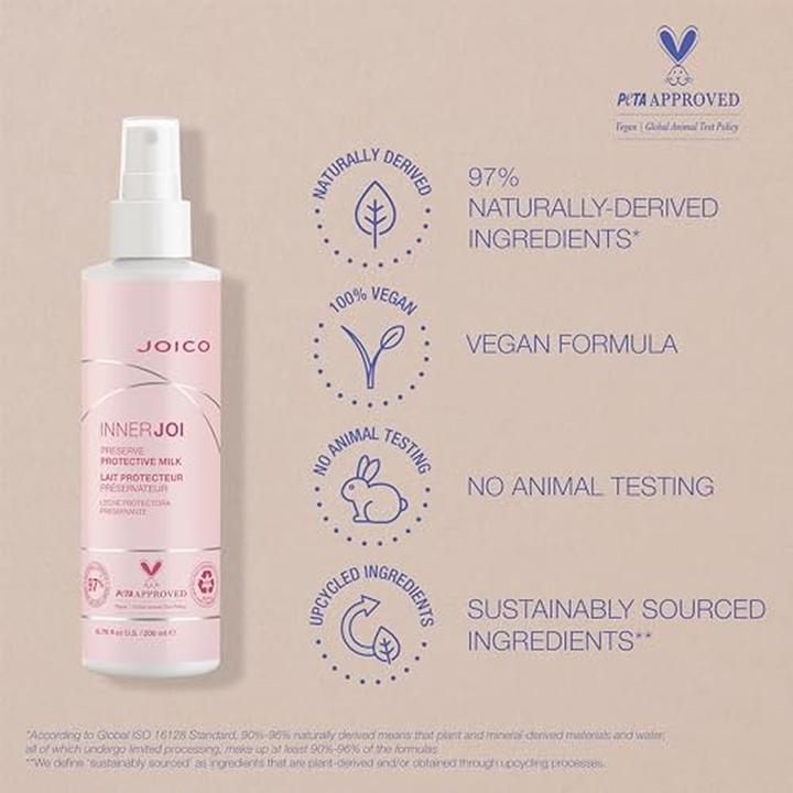 Actual product image Joico INNERJOI Preserve Colour Milk 200 ml (200 ml)