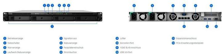Produktbild Synology RS1619xs+ (0 TB)