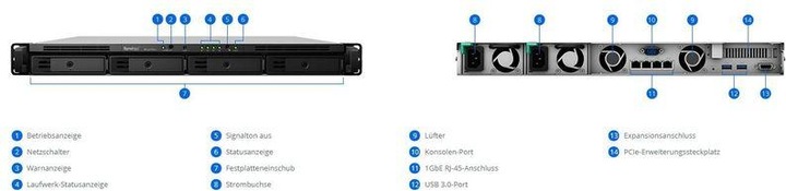 Actual product image Synology RS1619xs+ (0 TB)