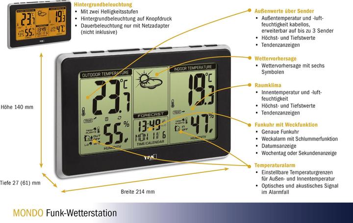 Produktbild TFA Mondo