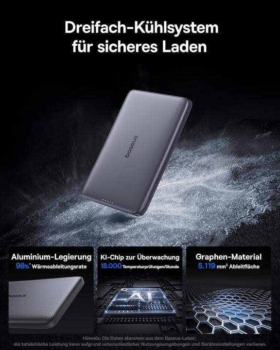 Immagine prodotto Baseus Picogo AM41 Ultra Slim Qi2 Magsafe Powerbank (10000 mAh, 15 W)