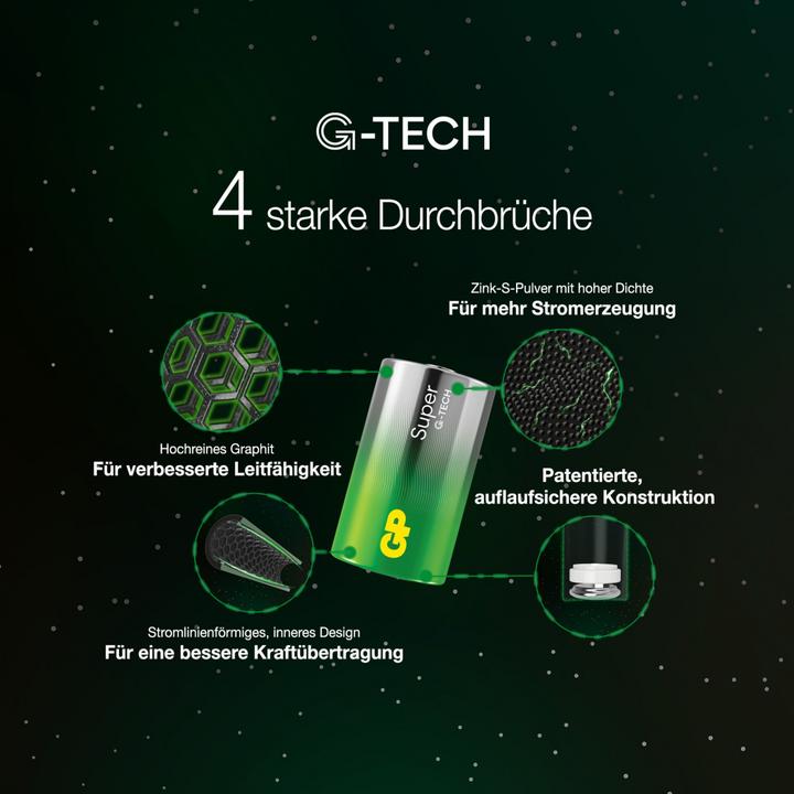 Produktbild GP Batteries Super Alkaline (4 Stk., C)
