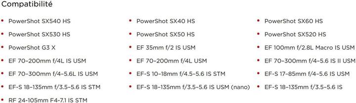 Nutritional values and ingredients Canon Pl-C B (67 mm, Polarizing filter)
