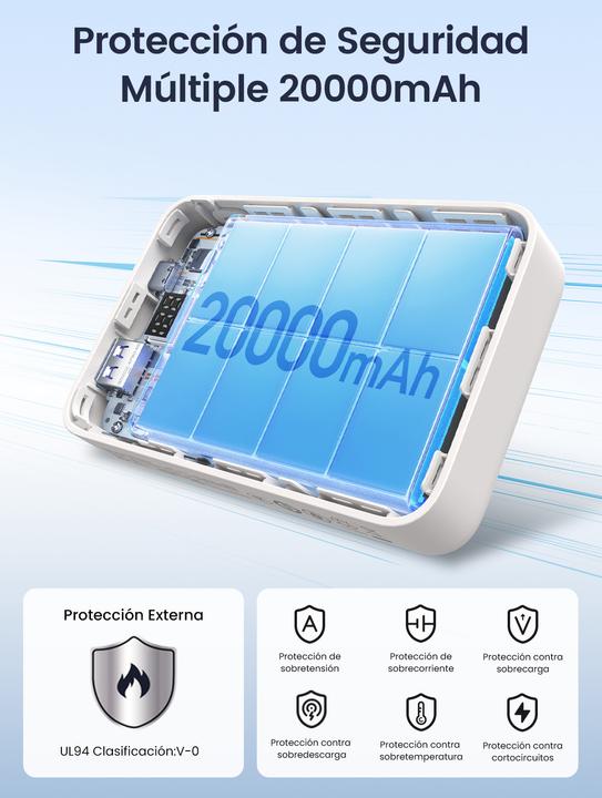 Productafbeelding Ugreen PB505 (20000 mAh, 22.50 W, 74 Wh)