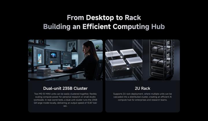 Produktbild Minisforum MS-S1 MAX (2000 GB, 128 GB, AMD Ryzen AI Max+ 395)