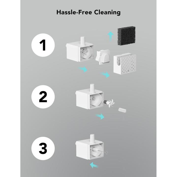 Produktbild Petlibro Dockstream Ersatzfilter (x8)