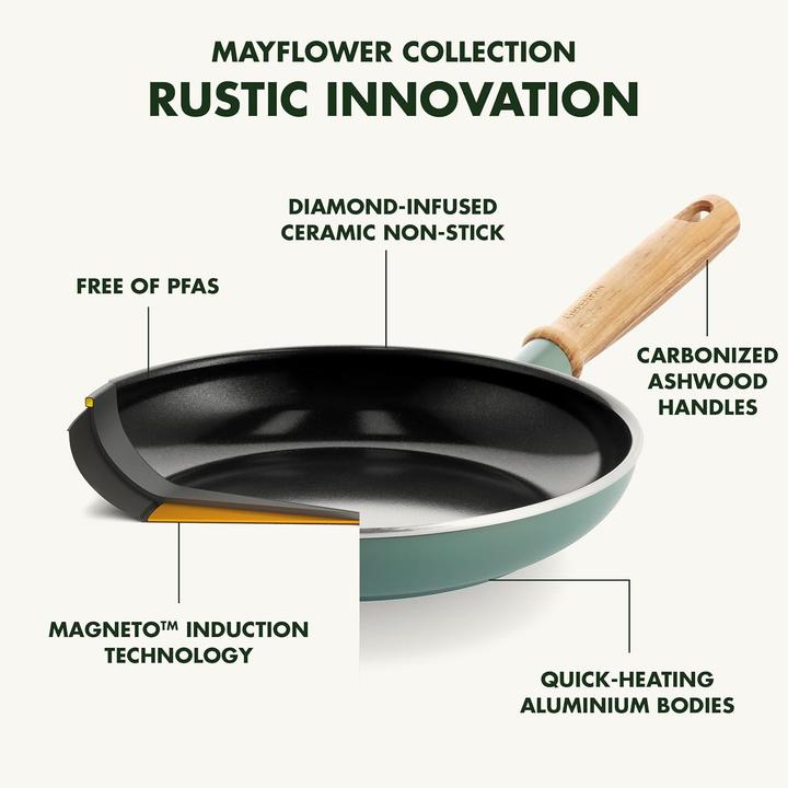 Actual product image Greenpan Mayflower ceramic puncture kit (28 cm, Pan set + pot set, Aluminium)