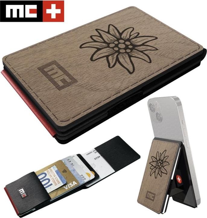 Actual product image Magic Clip MagSafe Swiss Wallet