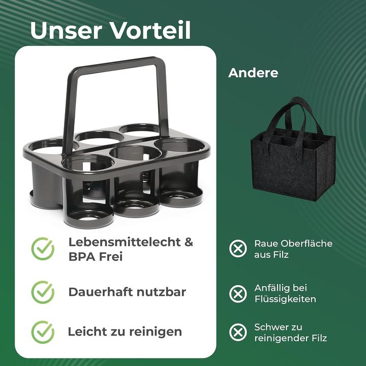 Immagine prodotto Novaliv 4X Flaschenträger für 24 Flaschen - Stabiler Halt - Getränkekorb Kunststoff, Stapelbar, 32x2