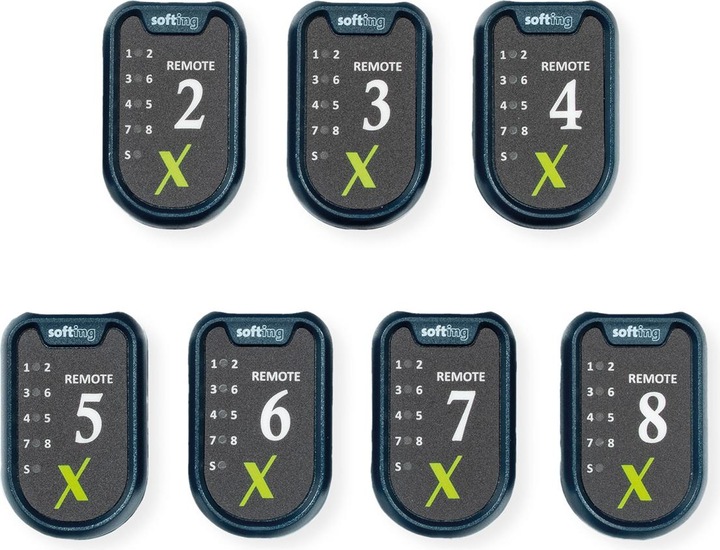 Produktbild Softing psiber) linkxpert zbh set mit 7 (#2 - #8) smart remotes für linkxpert serie