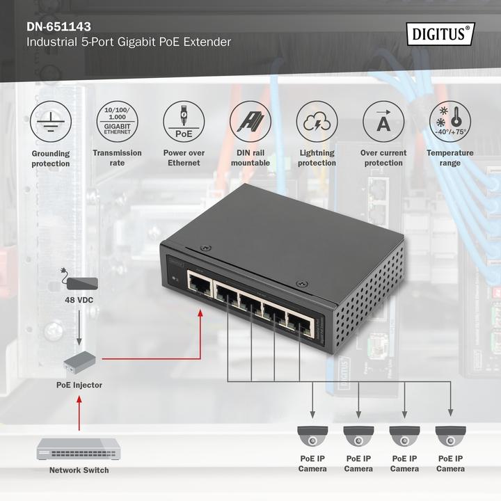 Immagine prodotto Digitus Extender industriale 5 porte Gigabit PoE (5 porte)