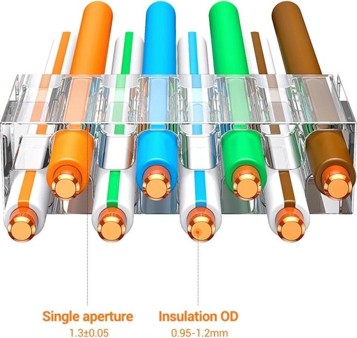 Produktbild Ugreen Netzwerkkabel (S/FTP, CAT6)