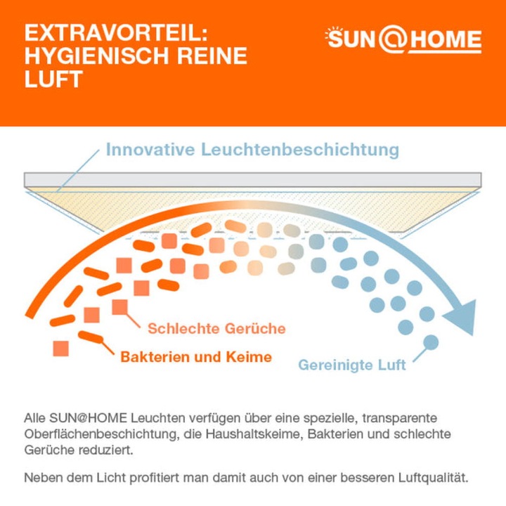 Produktbild Ledvance Sun@Home Office Light (600 lm)