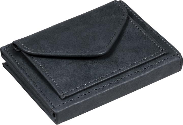 Actual product image Exentri Wallet