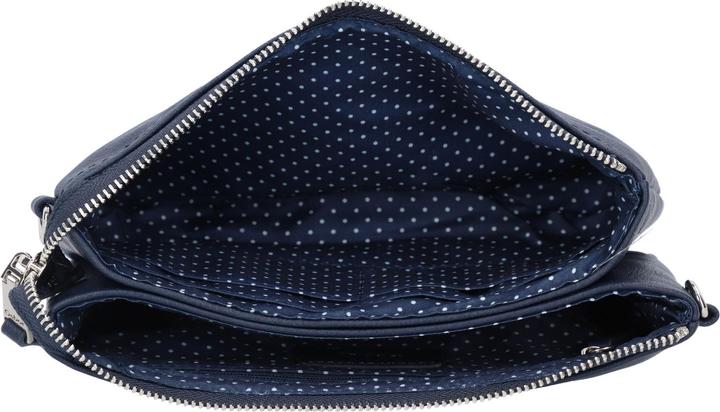 Immagine prodotto Tom Tailor Borse