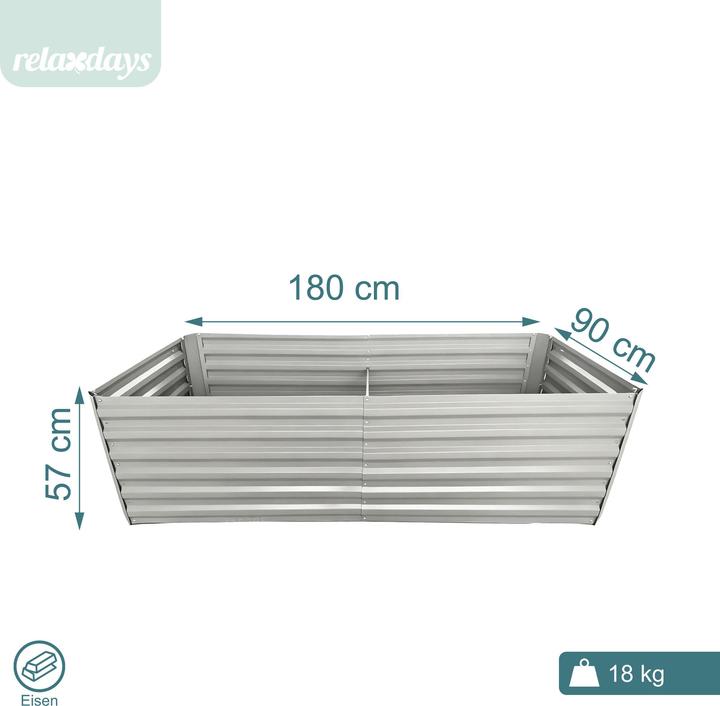 Actual product image Relaxdays raisedbed
