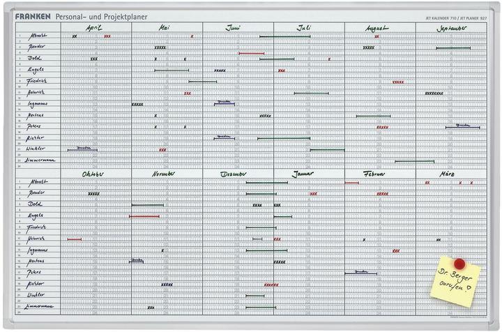 Produktbild Franken Jahresplaner (90 x 60 cm)