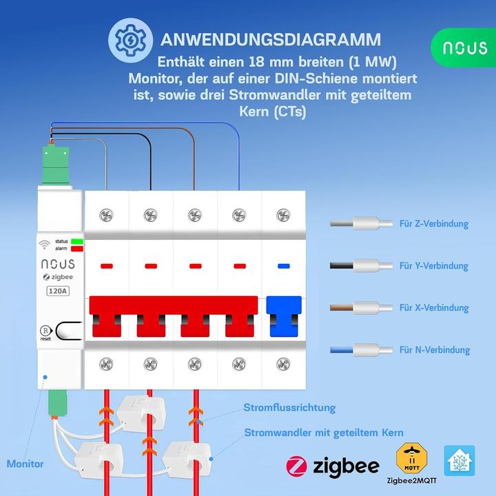 Actual product image Nous D4Z energy monitor ZigBee 120A incl. 3 phase terminals/ZigBee 3.0