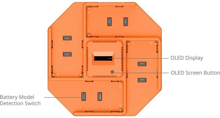 Immagine prodotto SmallRig 4837 NP F 4 Channel Camera Battery Charger (Caricabatterie per fotocamere)