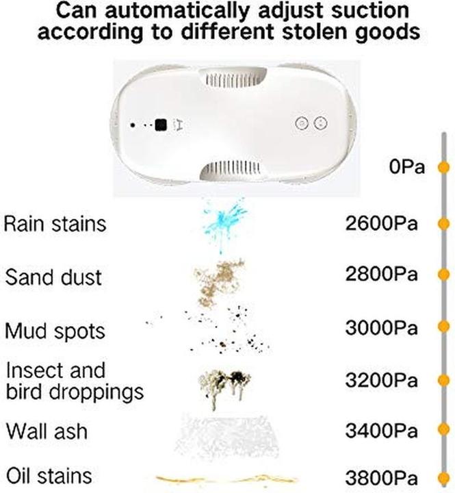 Actual product image Hutt DDC55