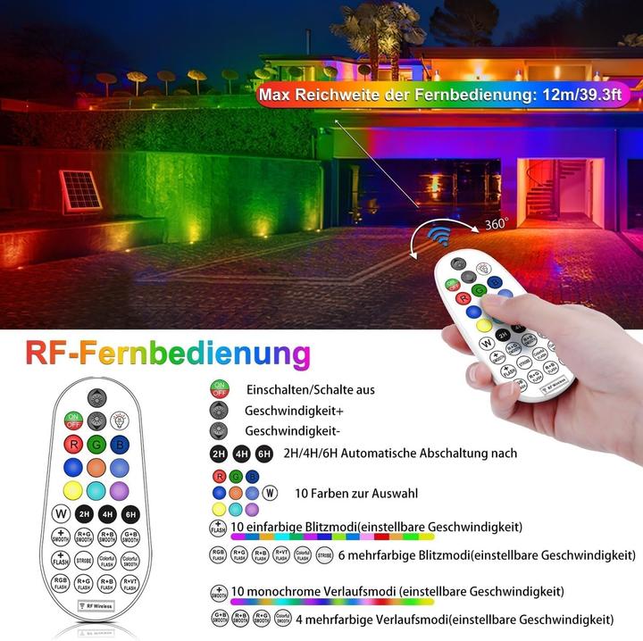 Immagine prodotto LS Spot LED da giardino (3600 lm, IP66)