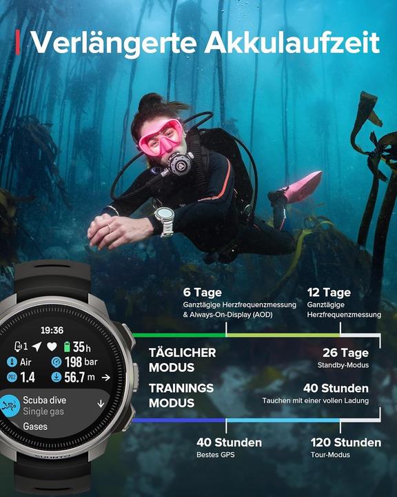 Immagine prodotto Suunto Oceano (49.90 mm)