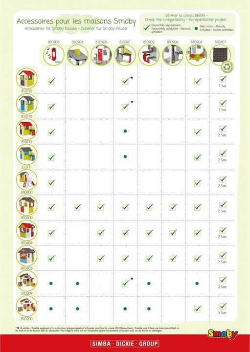 Image du produit Smoby Table de pique-nique