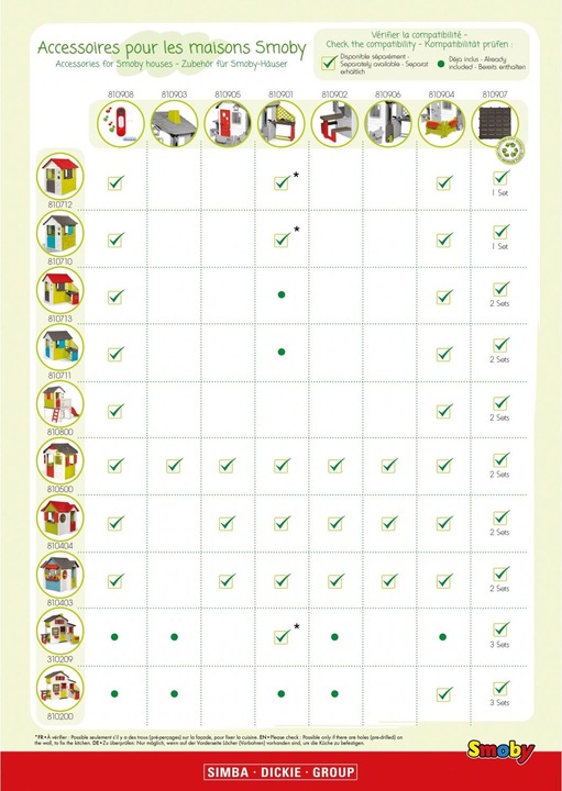 Image du produit Smoby Table de pique-nique