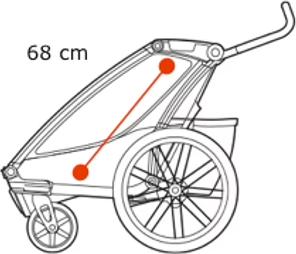 Produktbild Thule Chariot Cross 2