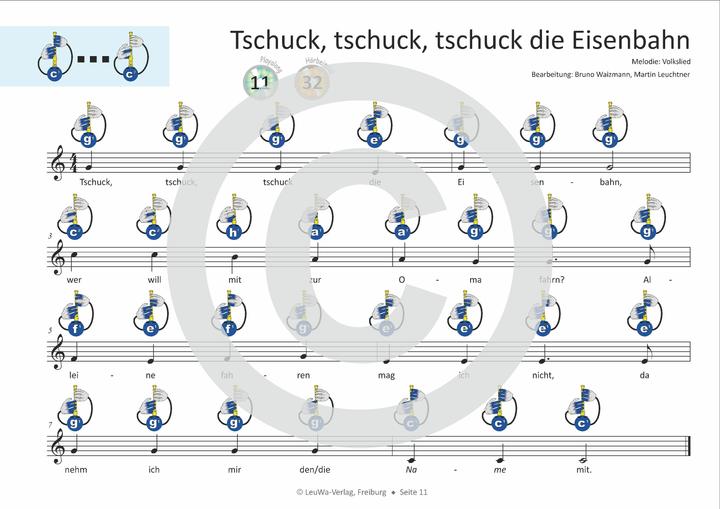 Produktbild Einfacher!-Geht-Nicht: 18 Kinderlieder BAND 2 - für Sopran Blockflöte (barocke Griffweise) mit CD (Deutsch, Bruno Waizmann, Martin Leuchtner, 2018)