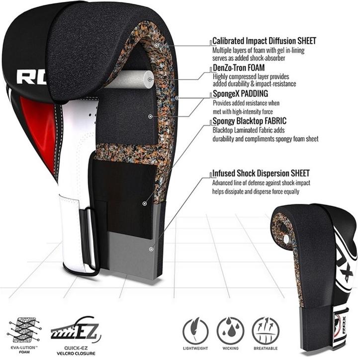 Produktbild Rdx 4B Robo Boxing Gloves (4 OZ, One Size)