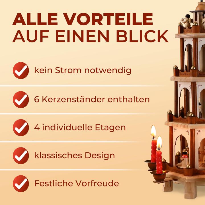 Produktbild Spielwerk Weihnachtspyramide